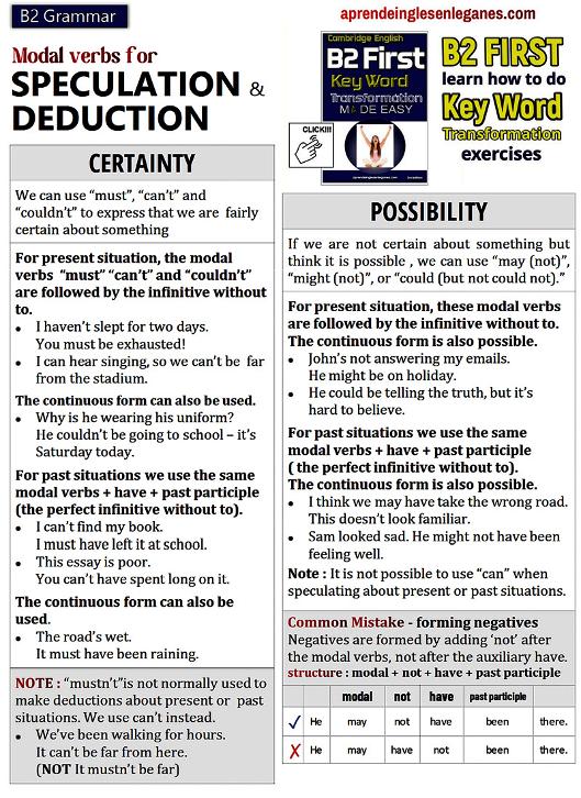 Modal Verbs For Speculation And Deduction